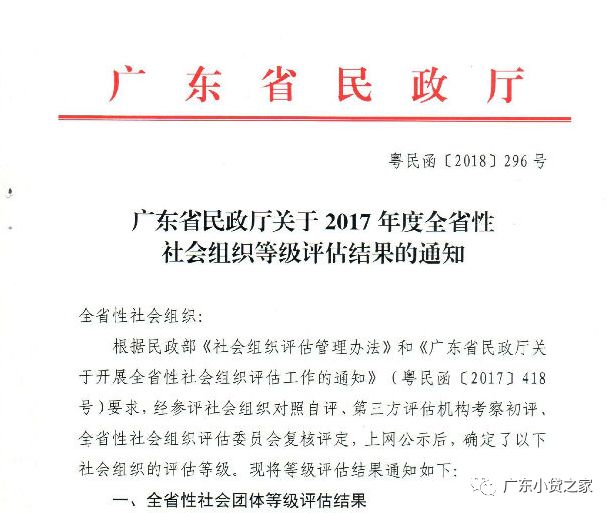 【协会动态】喜讯！广东省小贷协会获评2017年度广东省4A级社会组织荣誉称号