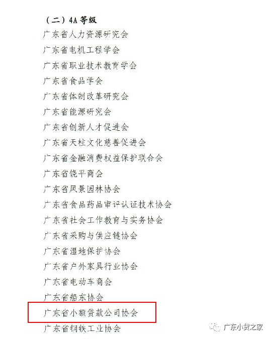 【协会动态】喜讯！广东省小贷协会获评2017年度广东省4A级社会组织荣誉称号