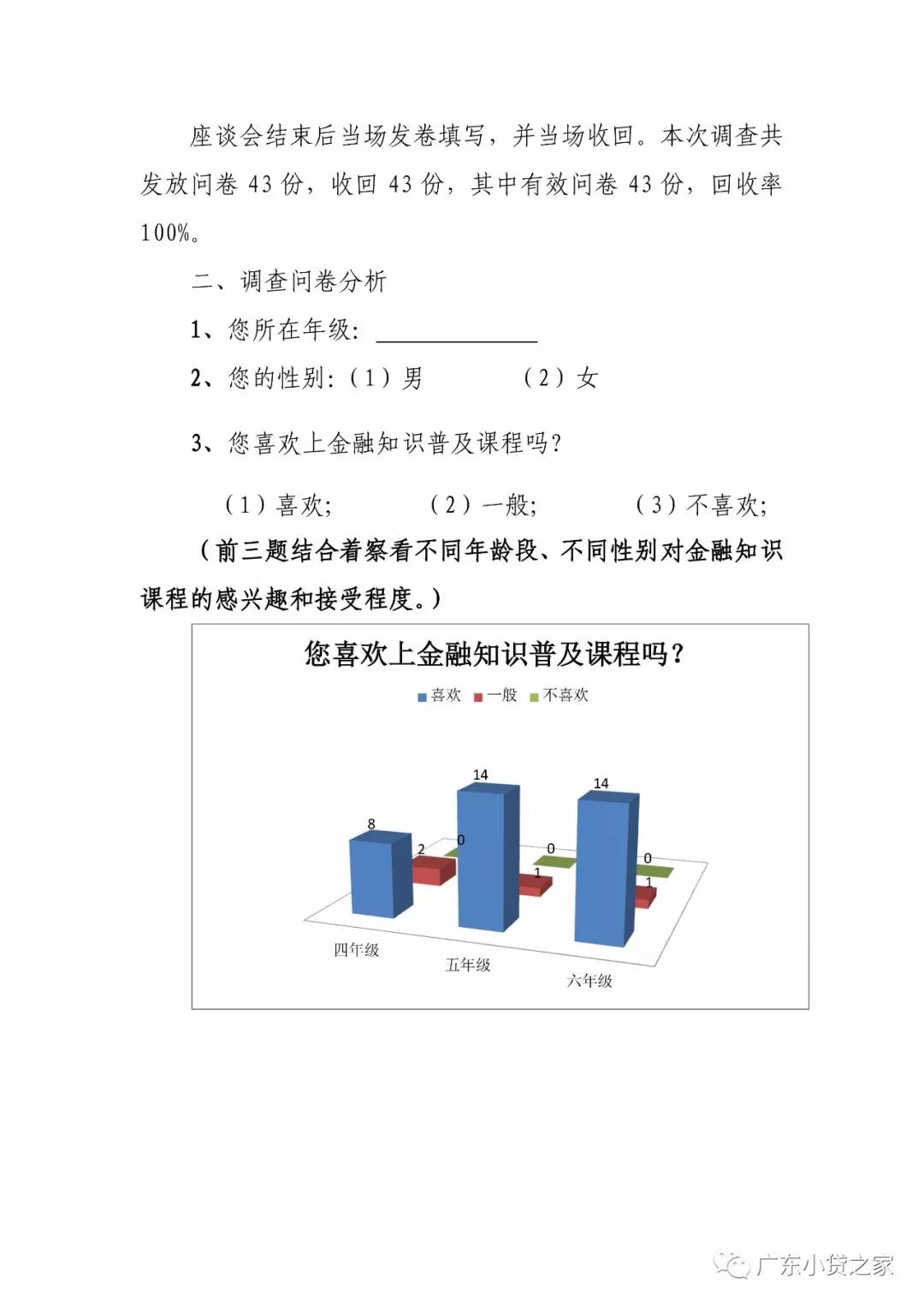 【行业资讯】广东省金融消费权益保护联合会关于第一次金融知识普及课程教学效果问卷调查的情况通报
