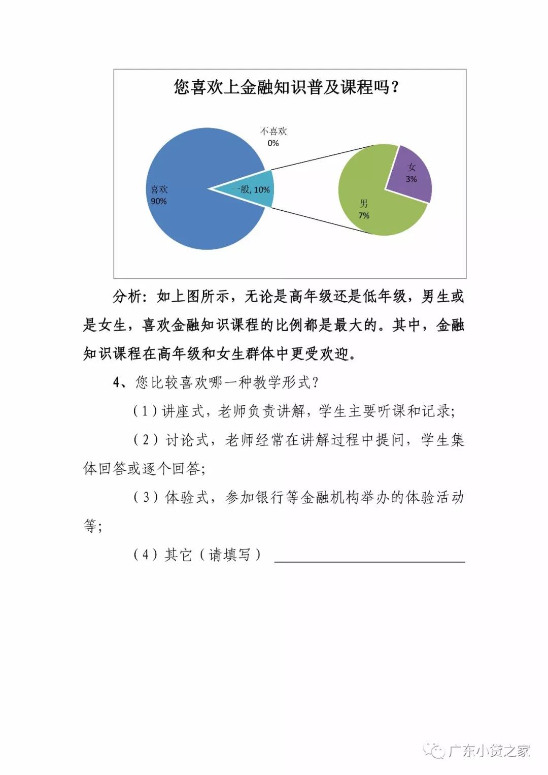 【行业资讯】广东省金融消费权益保护联合会关于第一次金融知识普及课程教学效果问卷调查的情况通报