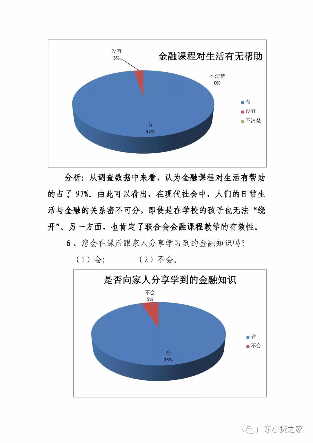 【行业资讯】广东省金融消费权益保护联合会关于第一次金融知识普及课程教学效果问卷调查的情况通报