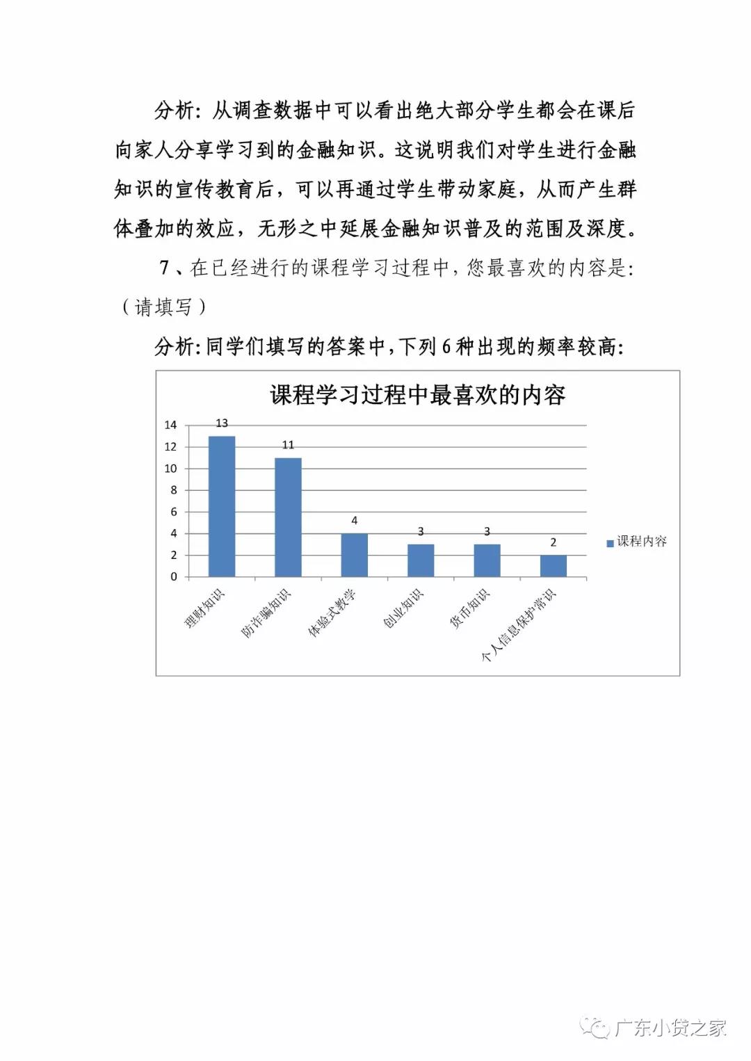 【行业资讯】广东省金融消费权益保护联合会关于第一次金融知识普及课程教学效果问卷调查的情况通报