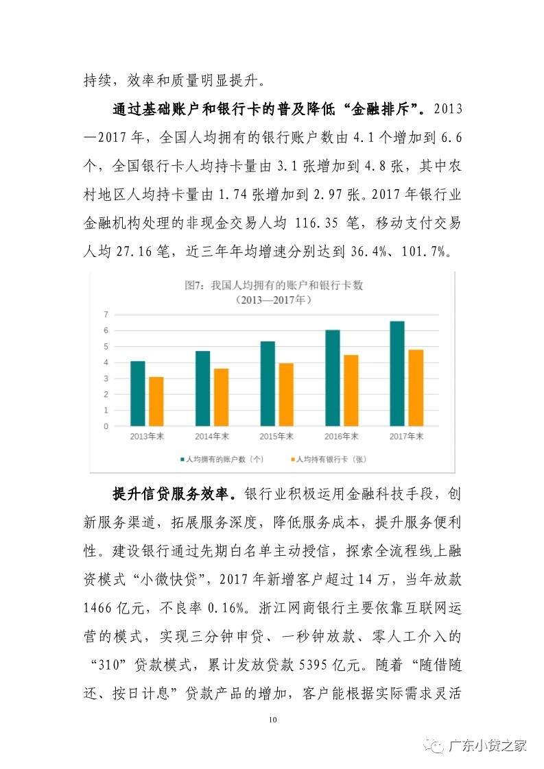 【行业资讯】银保监会首次发布普惠金融白皮书近平同志论述摘编——国际金融开放合作（总第90期）