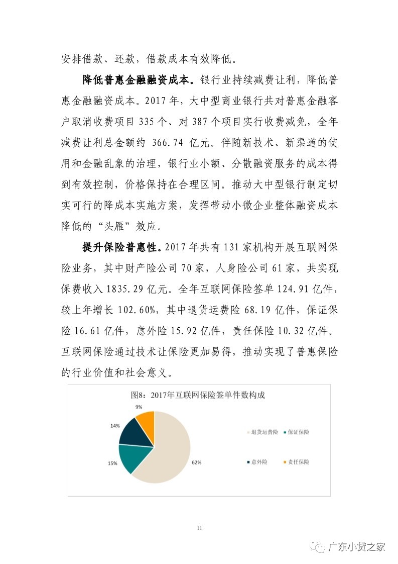 【行业资讯】银保监会首次发布普惠金融白皮书近平同志论述摘编——国际金融开放合作（总第90期）