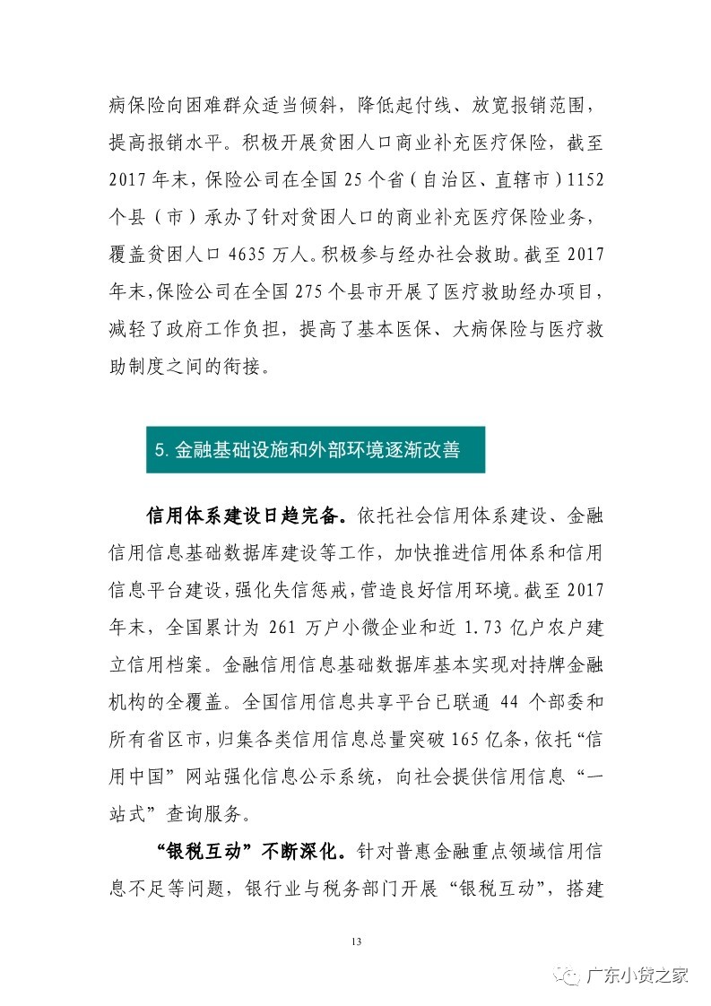 【行业资讯】银保监会首次发布普惠金融白皮书近平同志论述摘编——国际金融开放合作（总第90期）