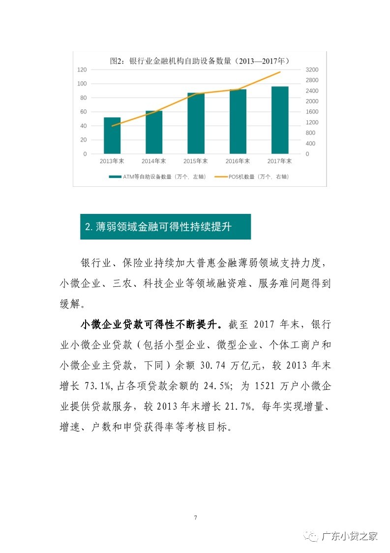 【行业资讯】银保监会首次发布普惠金融白皮书近平同志论述摘编——国际金融开放合作（总第90期）