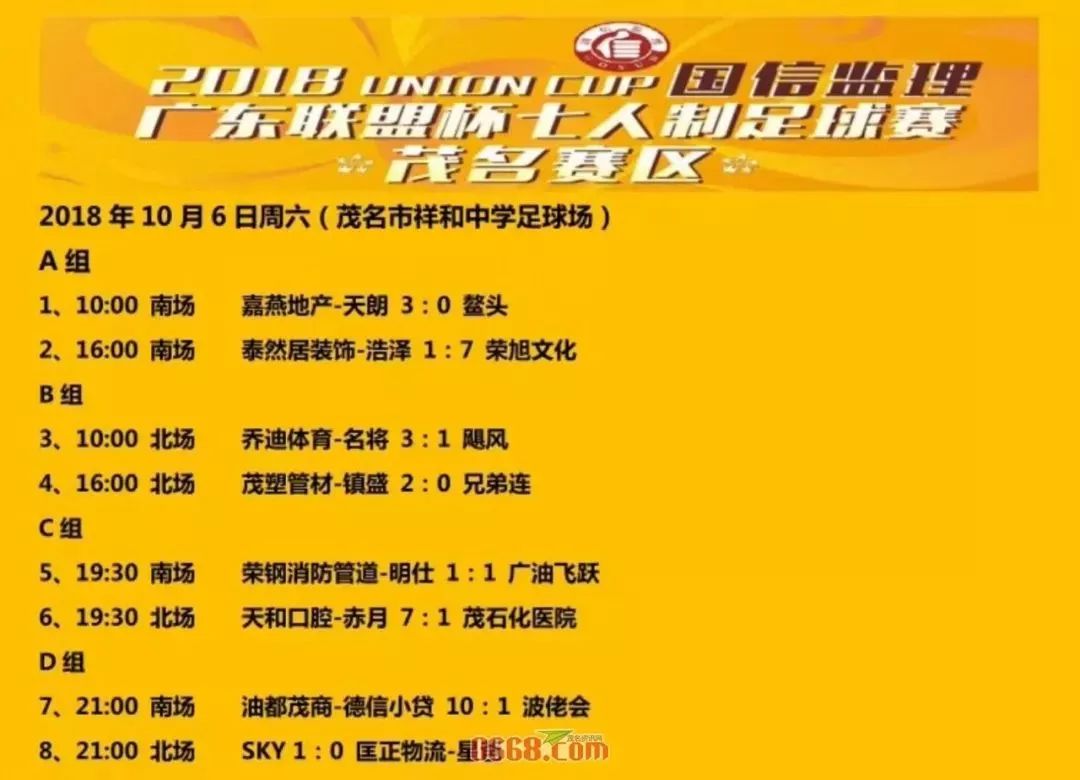 【会员风采】双炮齐响 | 油都茂商-德信小贷参战广东联盟杯、茂籍联赛 【会员风采】双炮齐响 | 油都茂商-德信小贷参战广东联盟杯、茂籍联赛