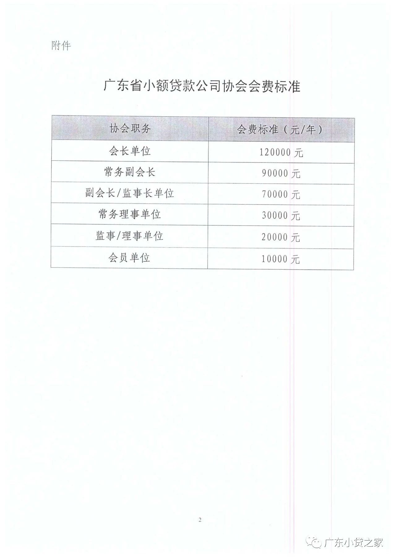 【协会通知】关于缴纳2019年度会费的通知