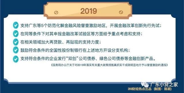 【行业资讯】广东防范化解金融风险获国务院督查激励