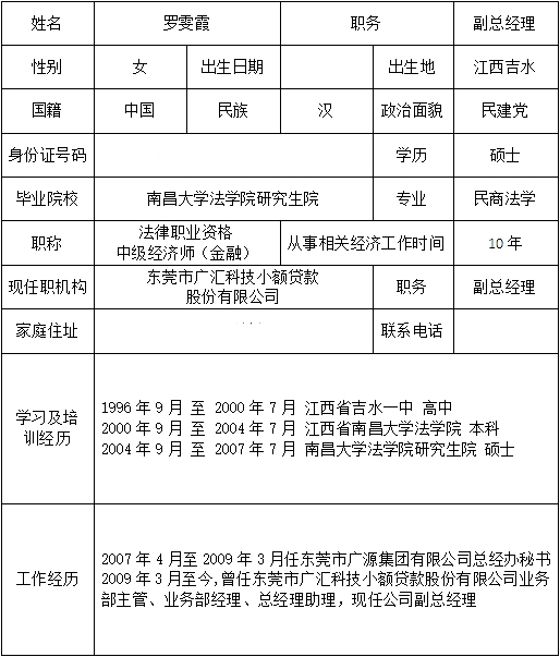 罗雯霞简历