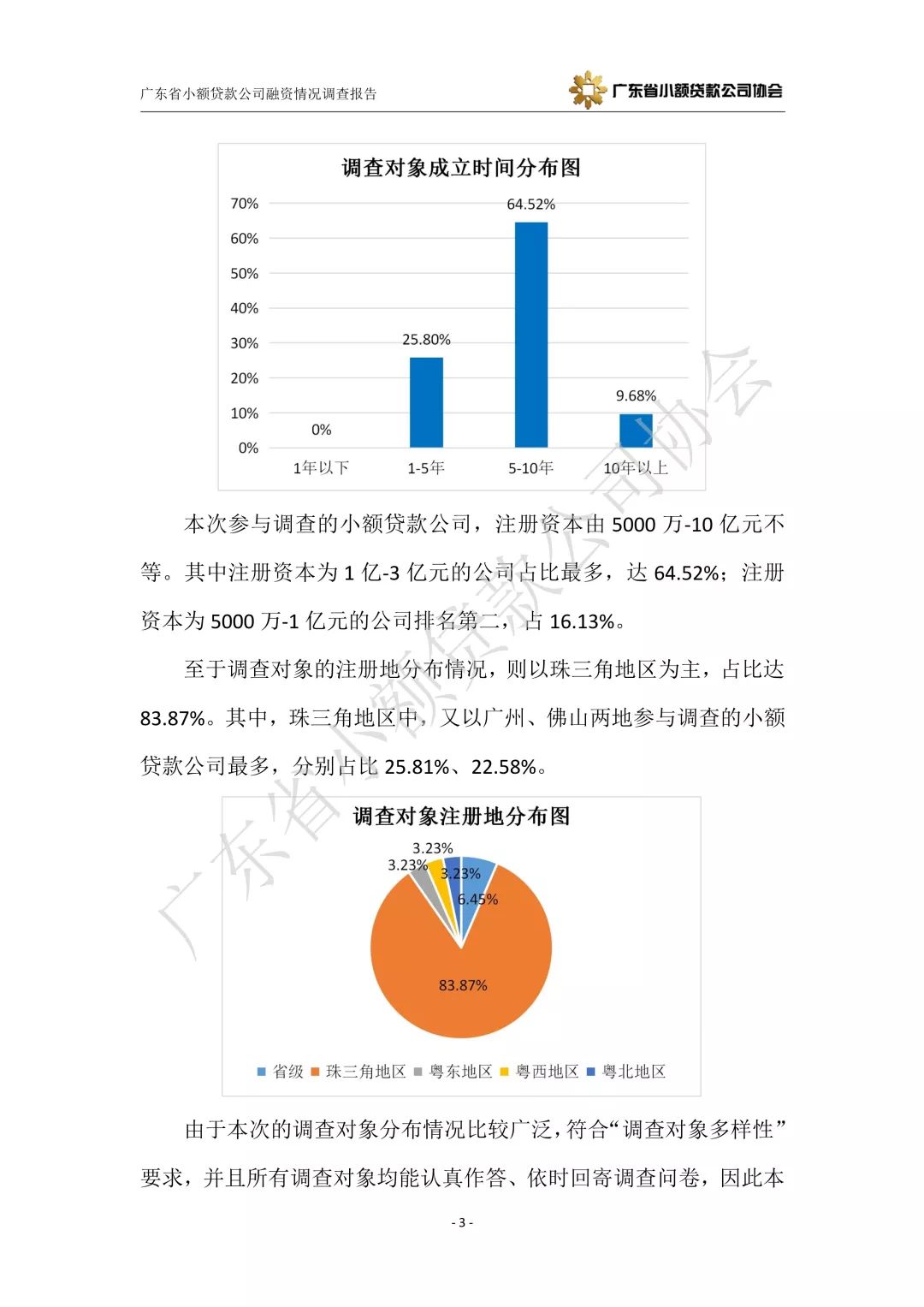 【重磅发布】广东省小额贷款公司融资情况调查报告