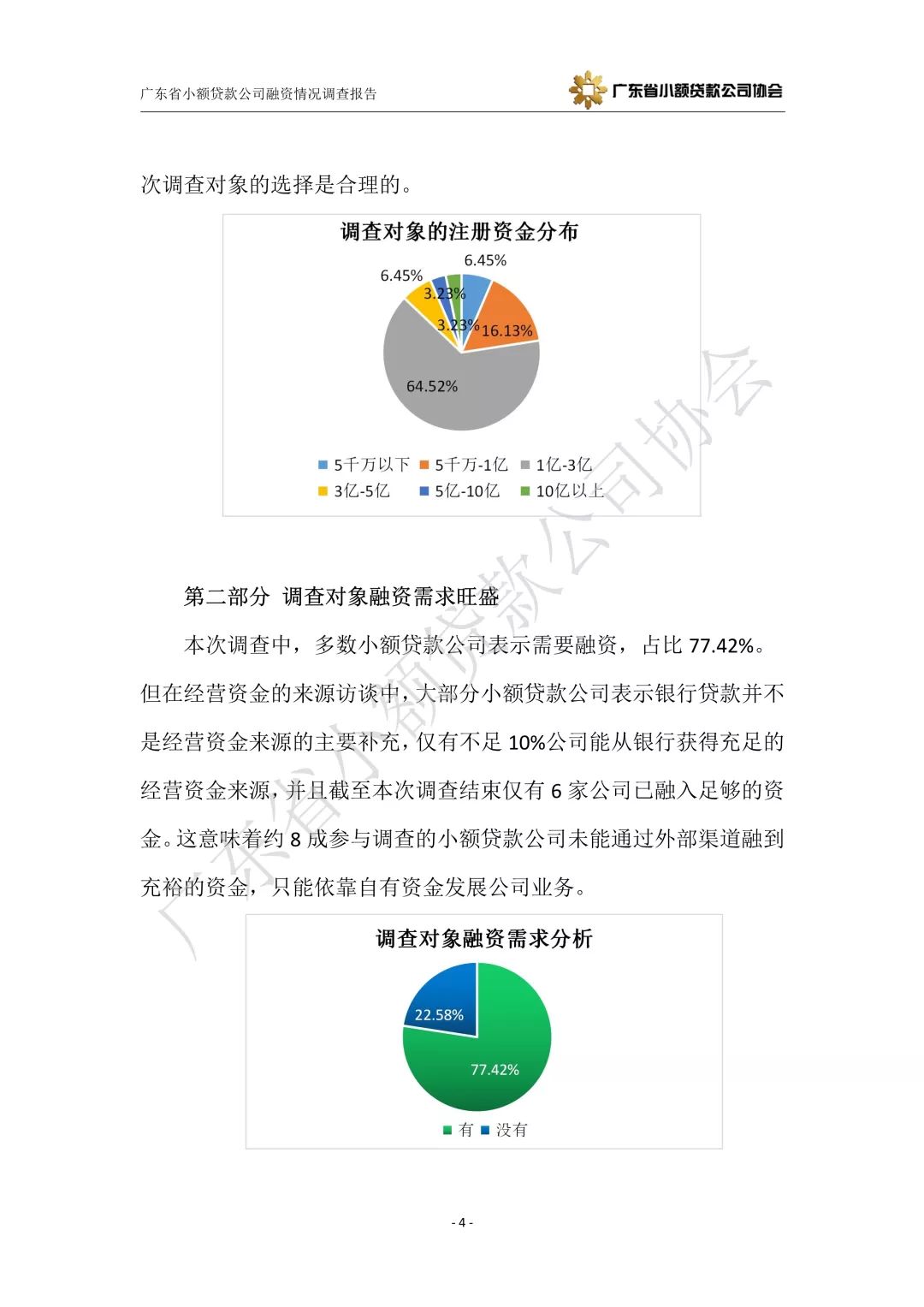 【重磅发布】广东省小额贷款公司融资情况调查报告