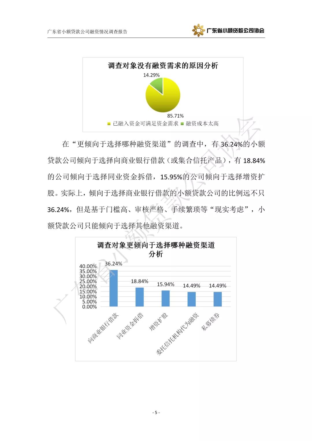 【重磅发布】广东省小额贷款公司融资情况调查报告