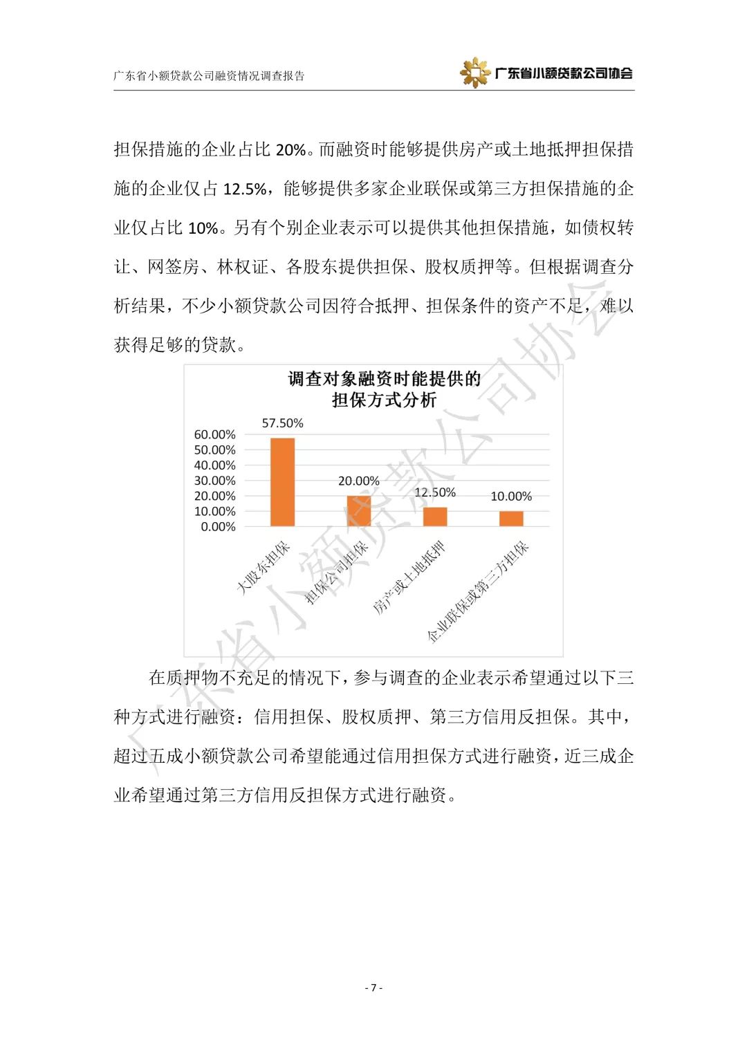 【重磅发布】广东省小额贷款公司融资情况调查报告