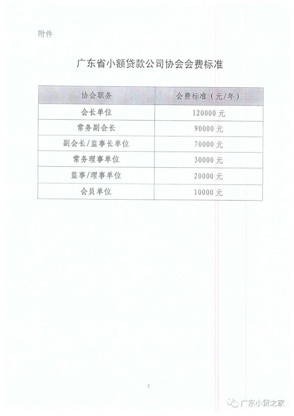 【协会通知】关于缴纳2019年度会费的通知 【协会通知】关于缴纳2019年度会费的通知