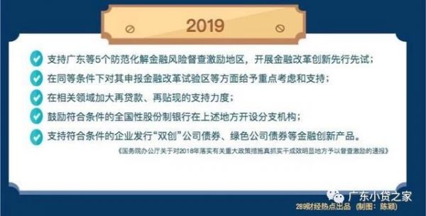 【行业资讯】广东防范化解金融风险获国务院督查激励 【行业资讯】广东防范化解金融风险获国务院督查激励