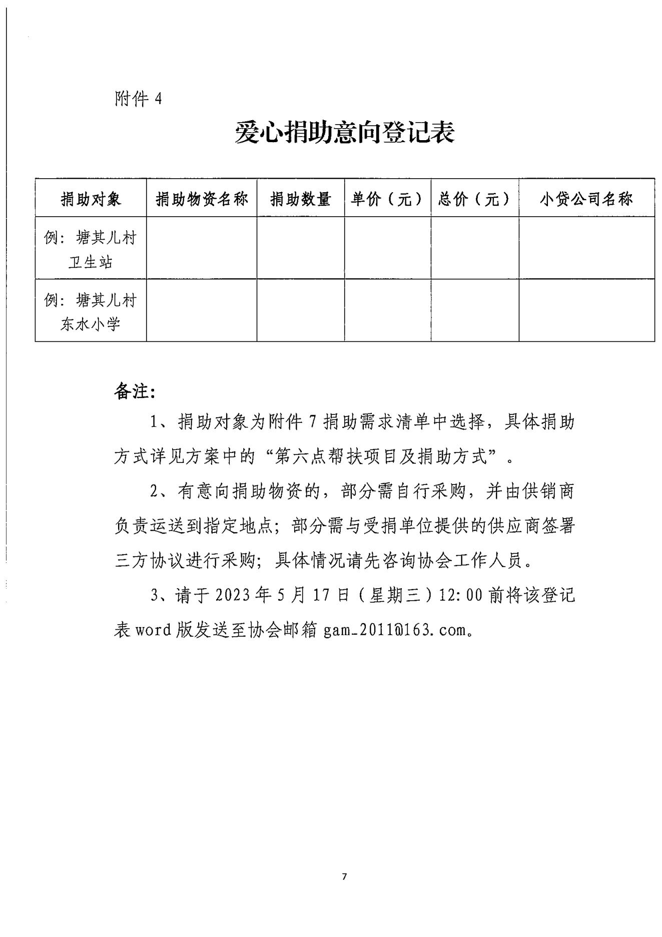 粤小贷协〔2023〕45号关于开展清远市连南县香坪镇塘其儿村“小贷爱心点亮山村 助力乡村振兴”活动的通知_06.jpg