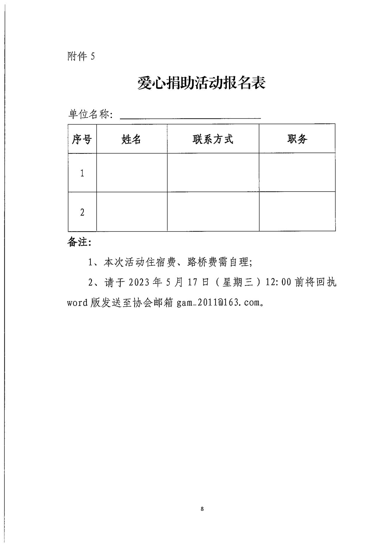 粤小贷协〔2023〕45号关于开展清远市连南县香坪镇塘其儿村“小贷爱心点亮山村 助力乡村振兴”活动的通知_07.jpg