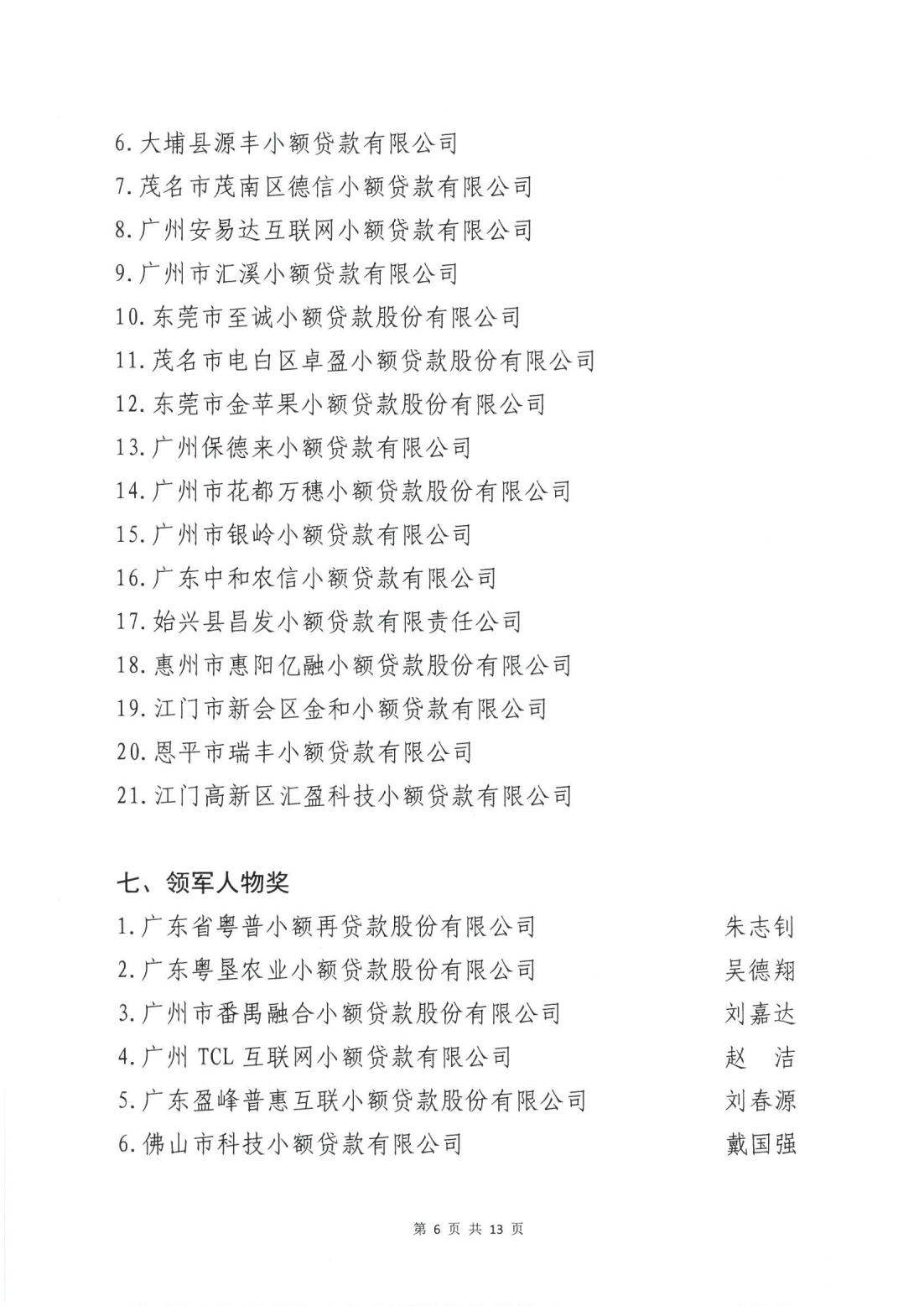 粤小贷协〔2025〕9号 关于第九届协会会员单位评先评优拟获奖名单公示(1)_05.jpg