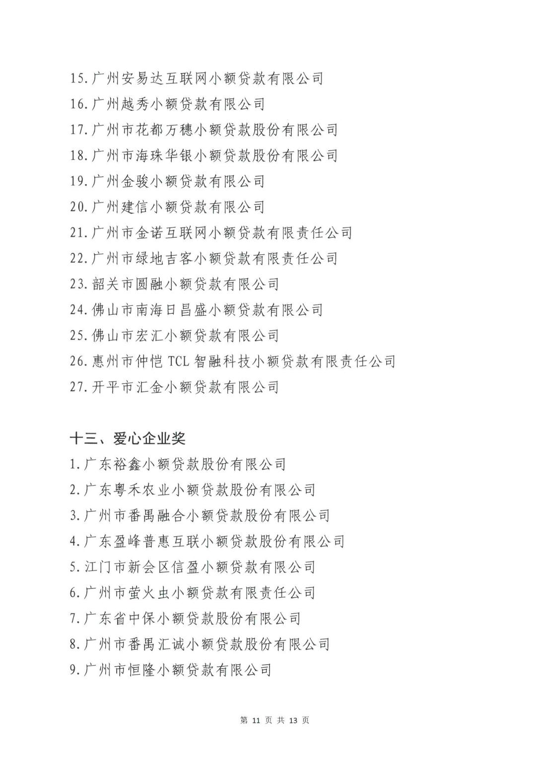 粤小贷协〔2025〕9号 关于第九届协会会员单位评先评优拟获奖名单公示(1)_10.jpg