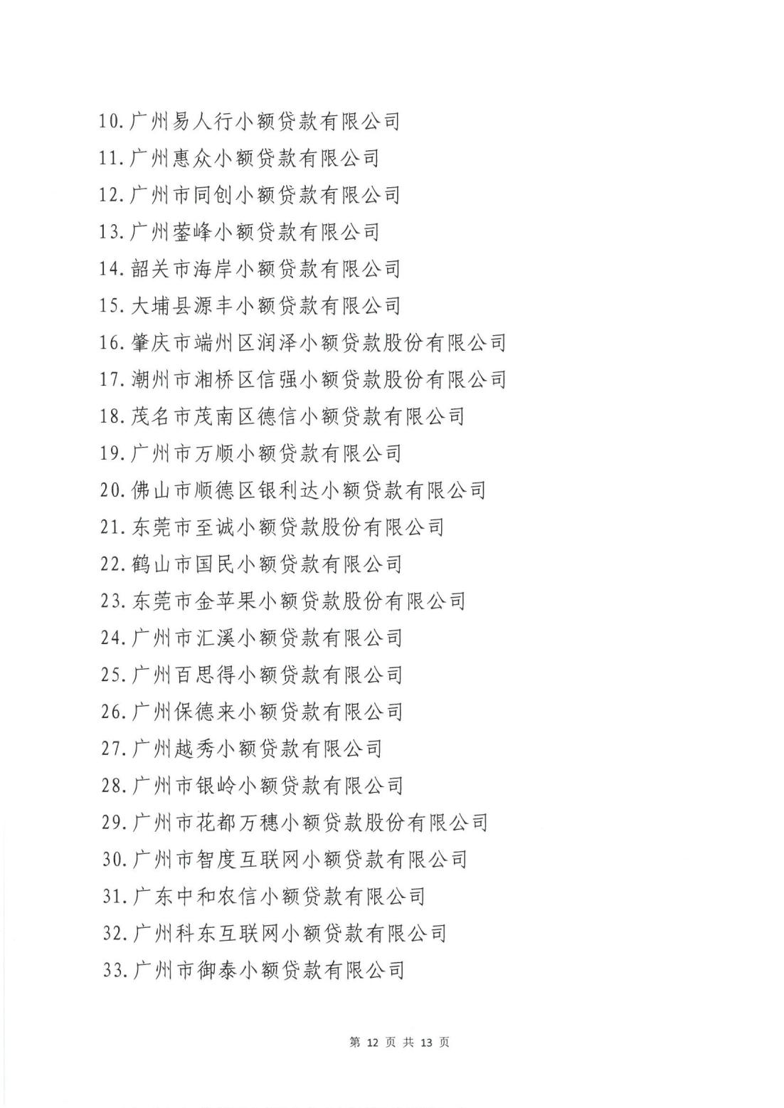 粤小贷协〔2025〕9号 关于第九届协会会员单位评先评优拟获奖名单公示(1)_11.jpg