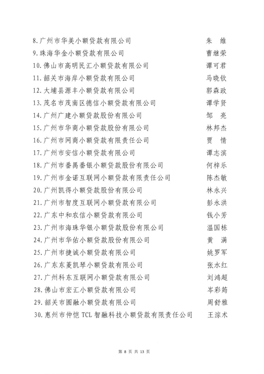 粤小贷协〔2025〕9号 关于第九届协会会员单位评先评优拟获奖名单公示(1)_07.jpg