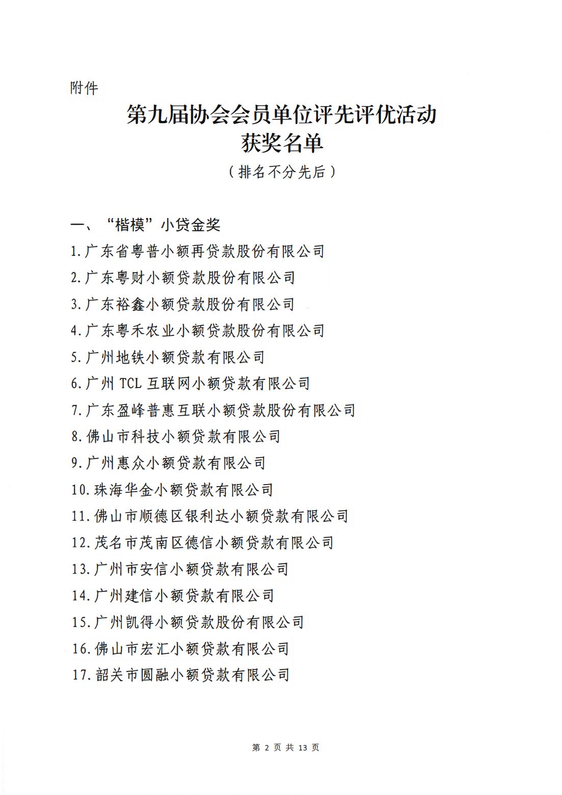 粤小贷协〔2025〕9号 关于第九届协会会员单位评先评优拟获奖名单公示(1)_01.jpg