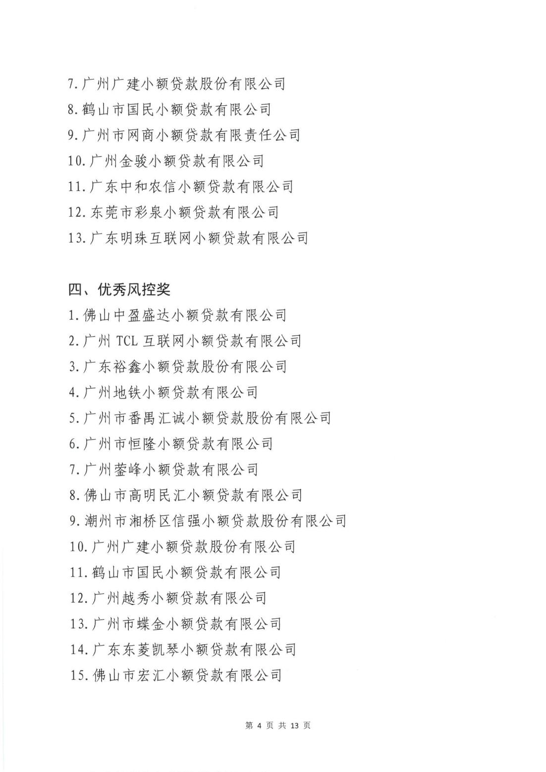 粤小贷协〔2025〕9号 关于第九届协会会员单位评先评优拟获奖名单公示(1)_03.jpg