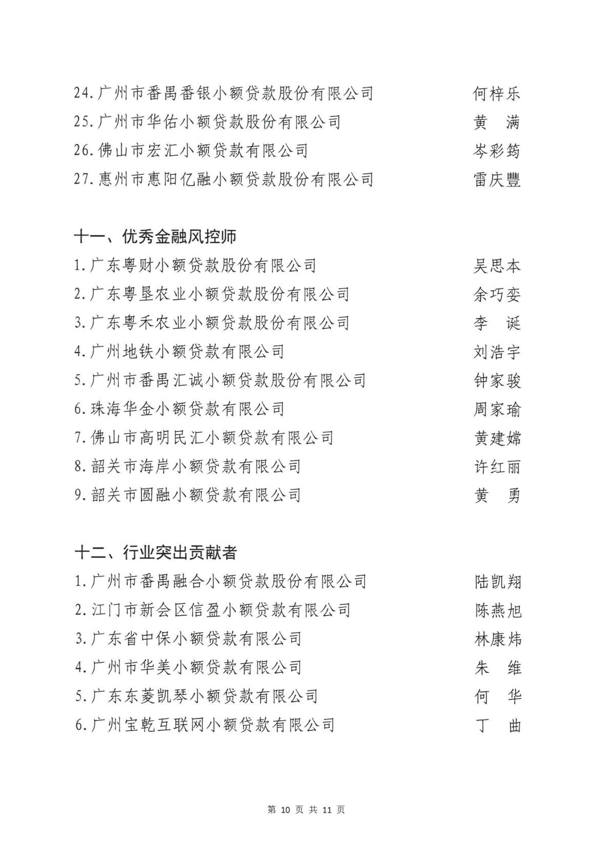 （盖章版）粤小贷协【2026】16号 关于第十届广东省小额贷款公司协会会员单位评先评优活动获奖名单的公示_10.jpg
