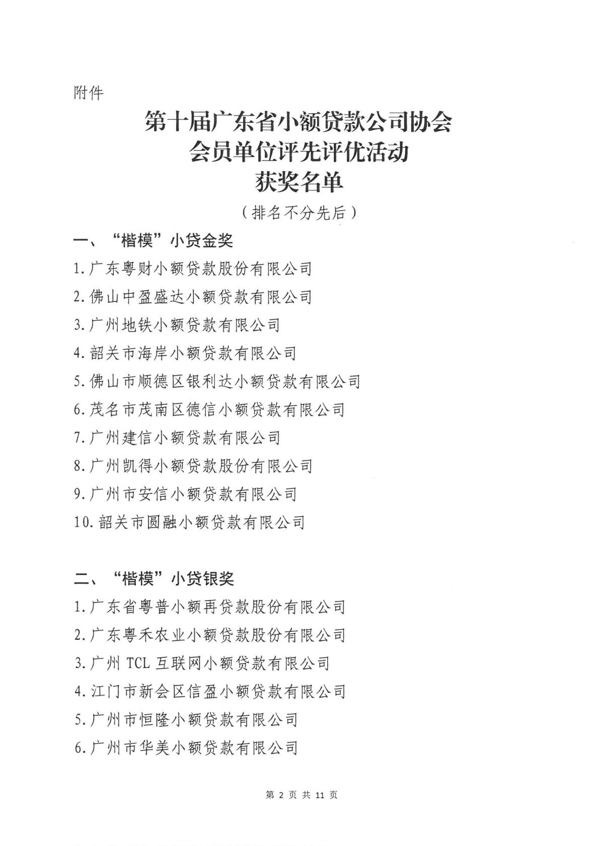 （盖章版）粤小贷协【2026】16号 关于第十届广东省小额贷款公司协会会员单位评先评优活动获奖名单的公示_02.jpg