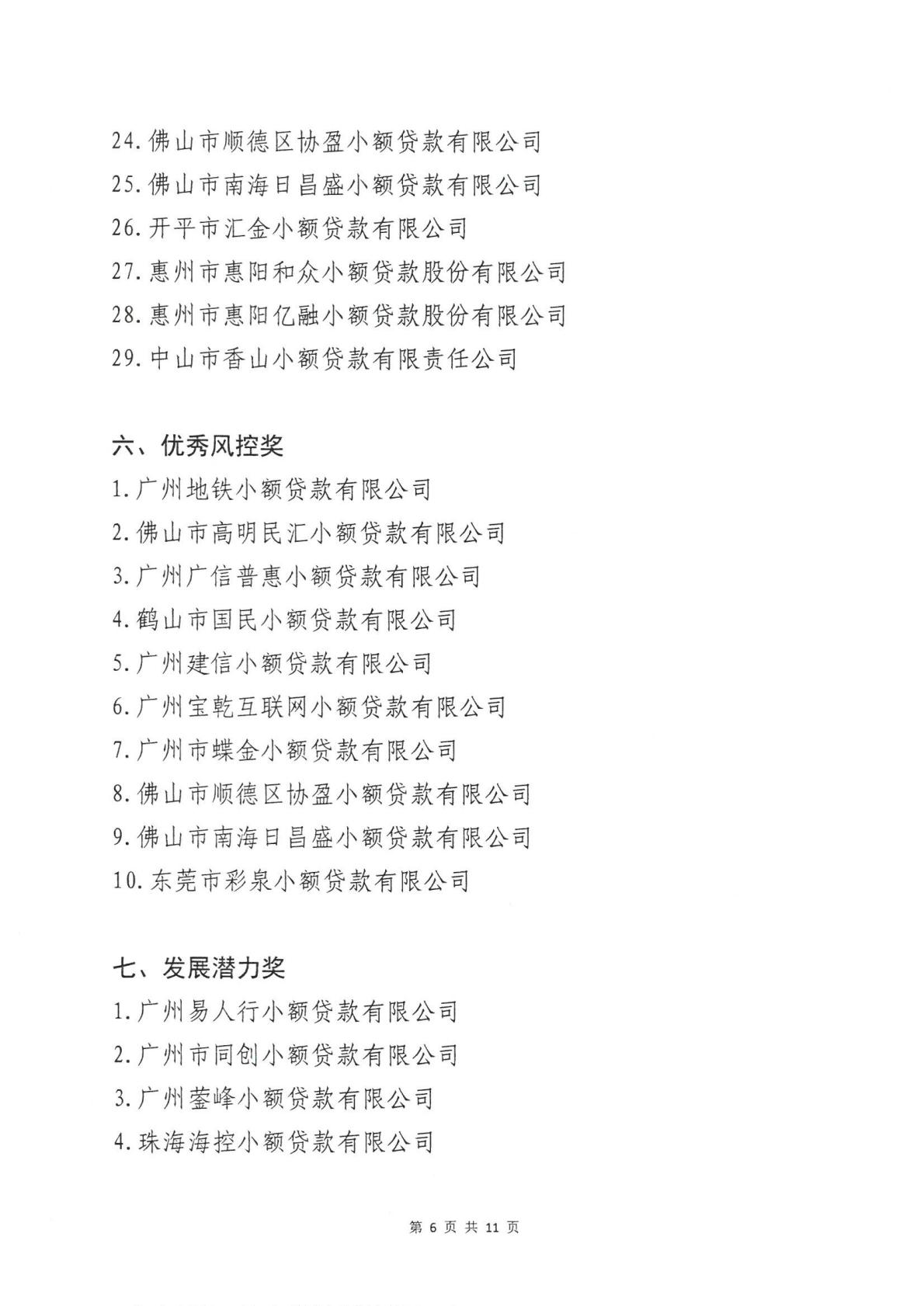 （盖章版）粤小贷协【2026】16号 关于第十届广东省小额贷款公司协会会员单位评先评优活动获奖名单的公示_06.jpg