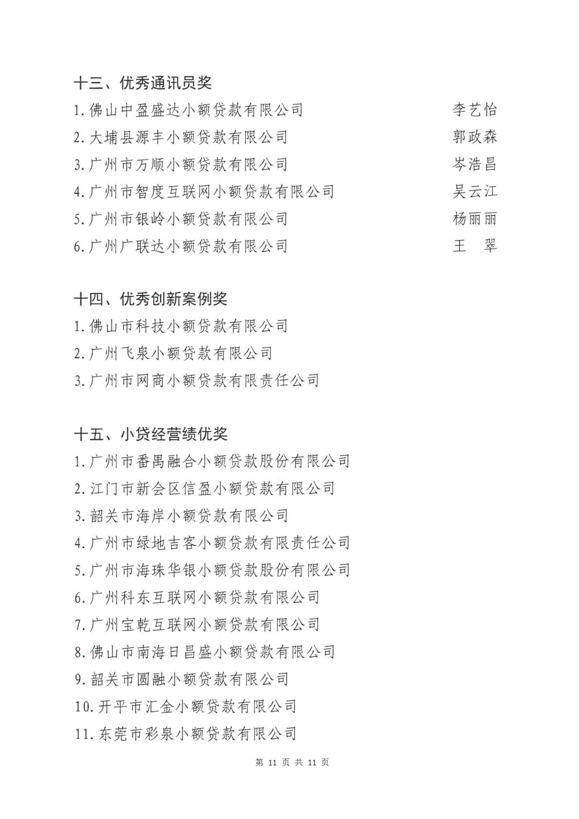 （盖章版）粤小贷协【2026】16号 关于第十届广东省小额贷款公司协会会员单位评先评优活动获奖名单的公示_11.jpg