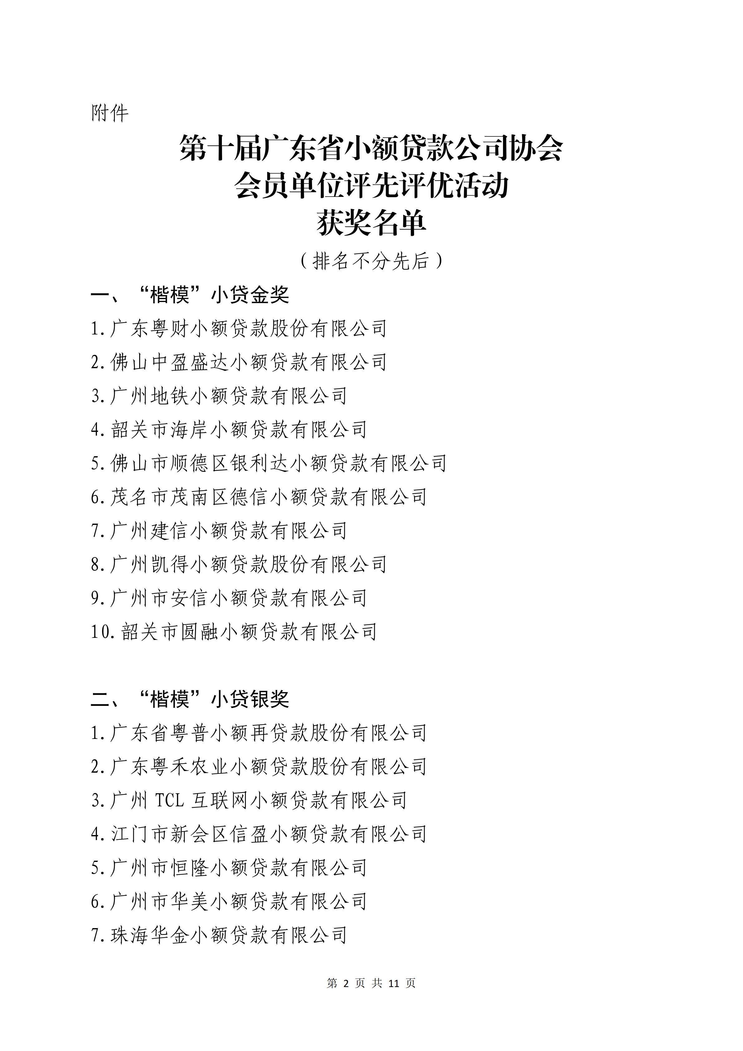 (0213修改)关于第十届协会会员单位评先评优拟获奖名单公示_02.jpg (0213修改)关于第十届协会会员单位评先评优拟获奖名单公示_02.jpg