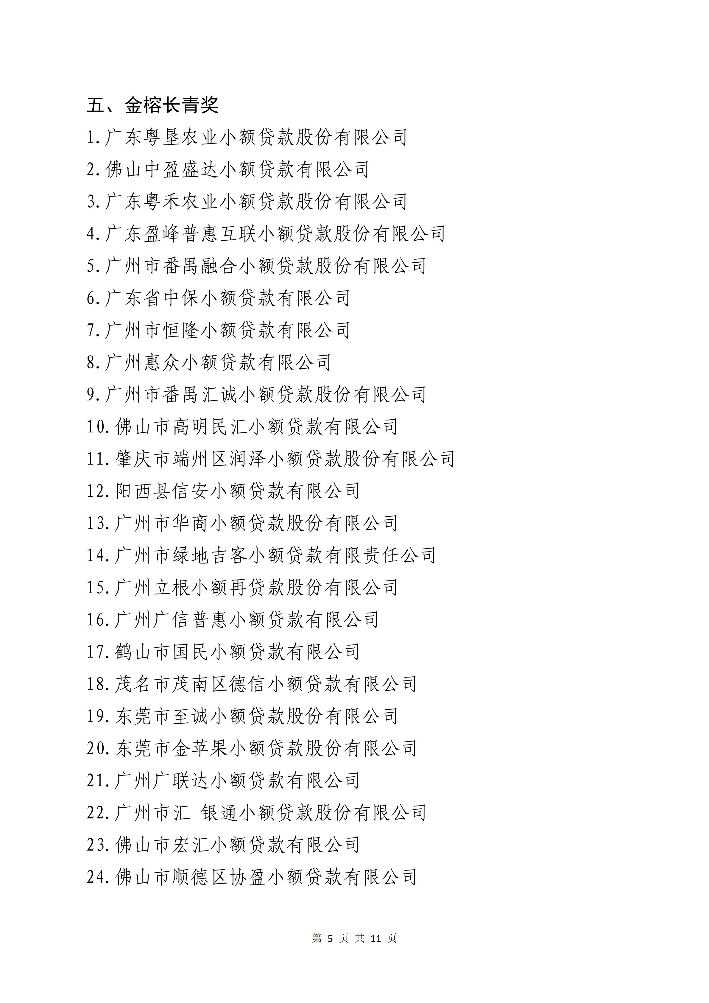 (0213修改)关于第十届协会会员单位评先评优拟获奖名单公示_05.jpg (0213修改)关于第十届协会会员单位评先评优拟获奖名单公示_05.jpg